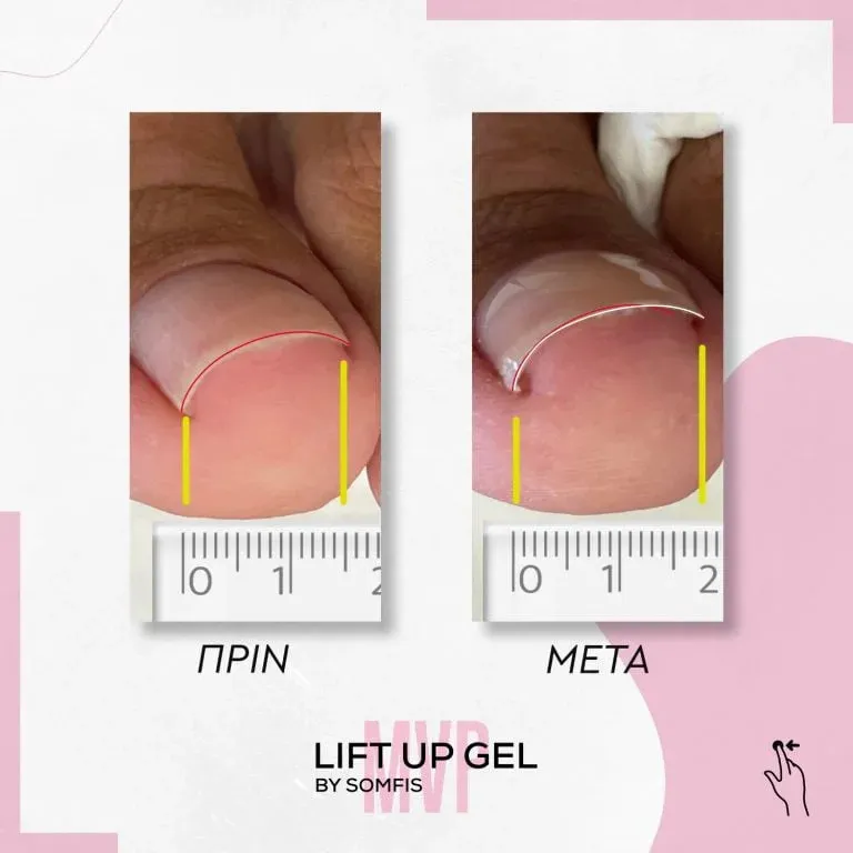 Protect Care Gel - picture 2